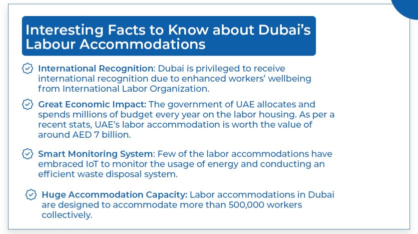 Staff accommodation rules and regulations | Labour accommodation rules regulations in UAE