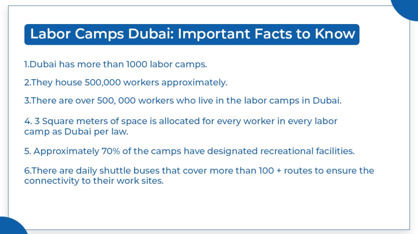 Dubai labour camp Area | Labour Camp Jebel Ali | Labor Camp accommodation