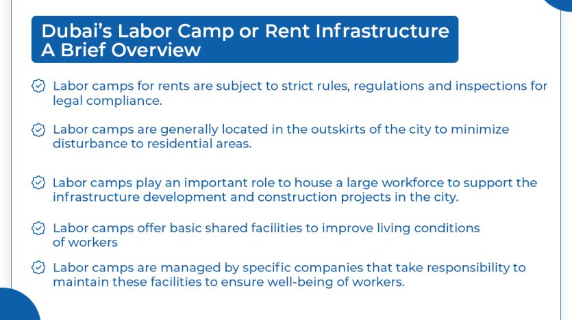 Labour accommodation System | ajman zip code | Labor accommodation