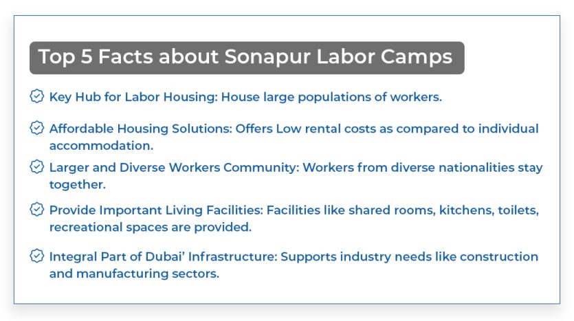 Labor accommodation | Labour accommodation System | Labor Accommodation UAE