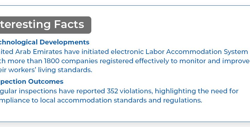 staff accommodation in Dubai | labor camp jebel ali |