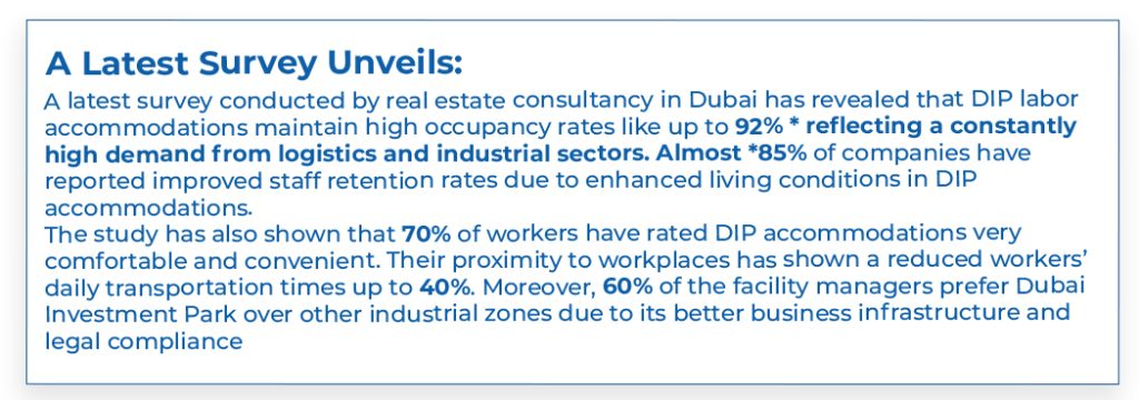 Quality Labor Accommodation : Affordable Housing by First Step Properties